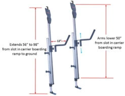Telos XL W/Roof Rack Adapter 8 Telos XL W/Roof Rack Adapter -Boating Equipment Store 372 700 540 5 59248.1615485804