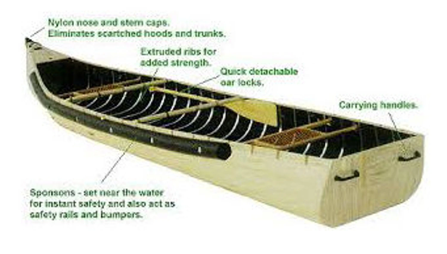 12' Wide Stern W/ Wood Web Seats 4 12' Wide Stern W/ Wood Web Seats - Image 4