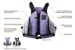 Capri PFD 8 Capri PFD -Boating Equipment Store capri1 52066.1501170384