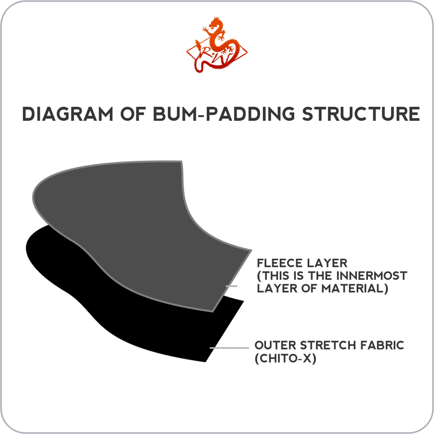 Padded Shorts 2 Padded Shorts - Image 2